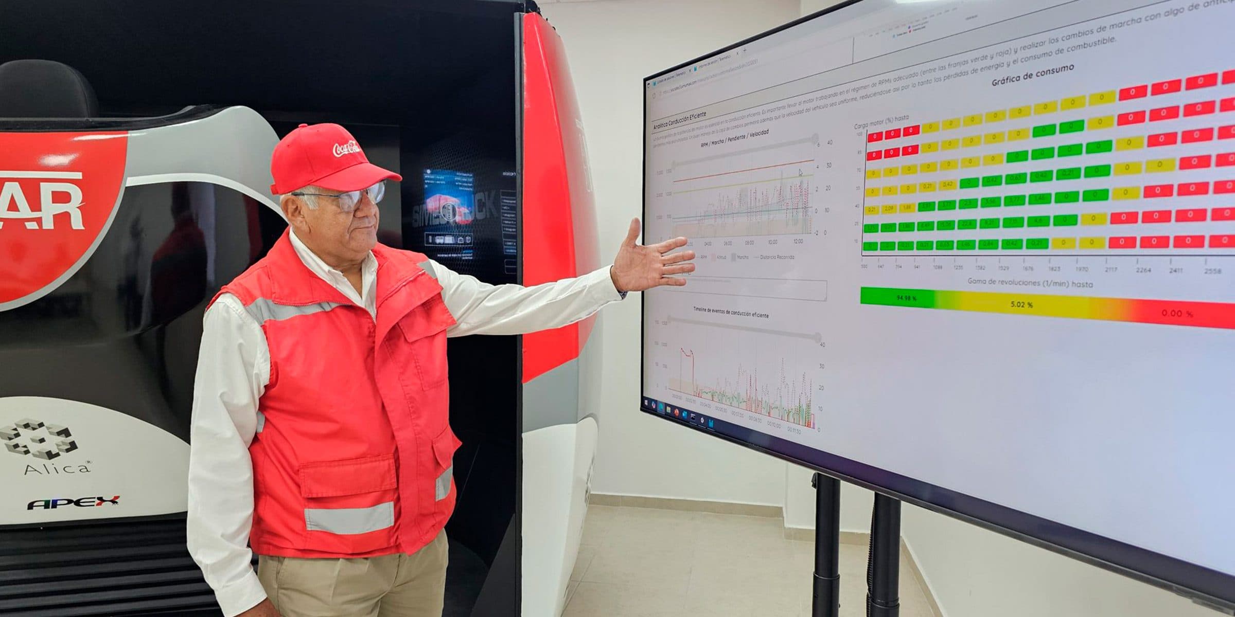 Dashboard en la nube de APEX con los reportes de todos los simuladores